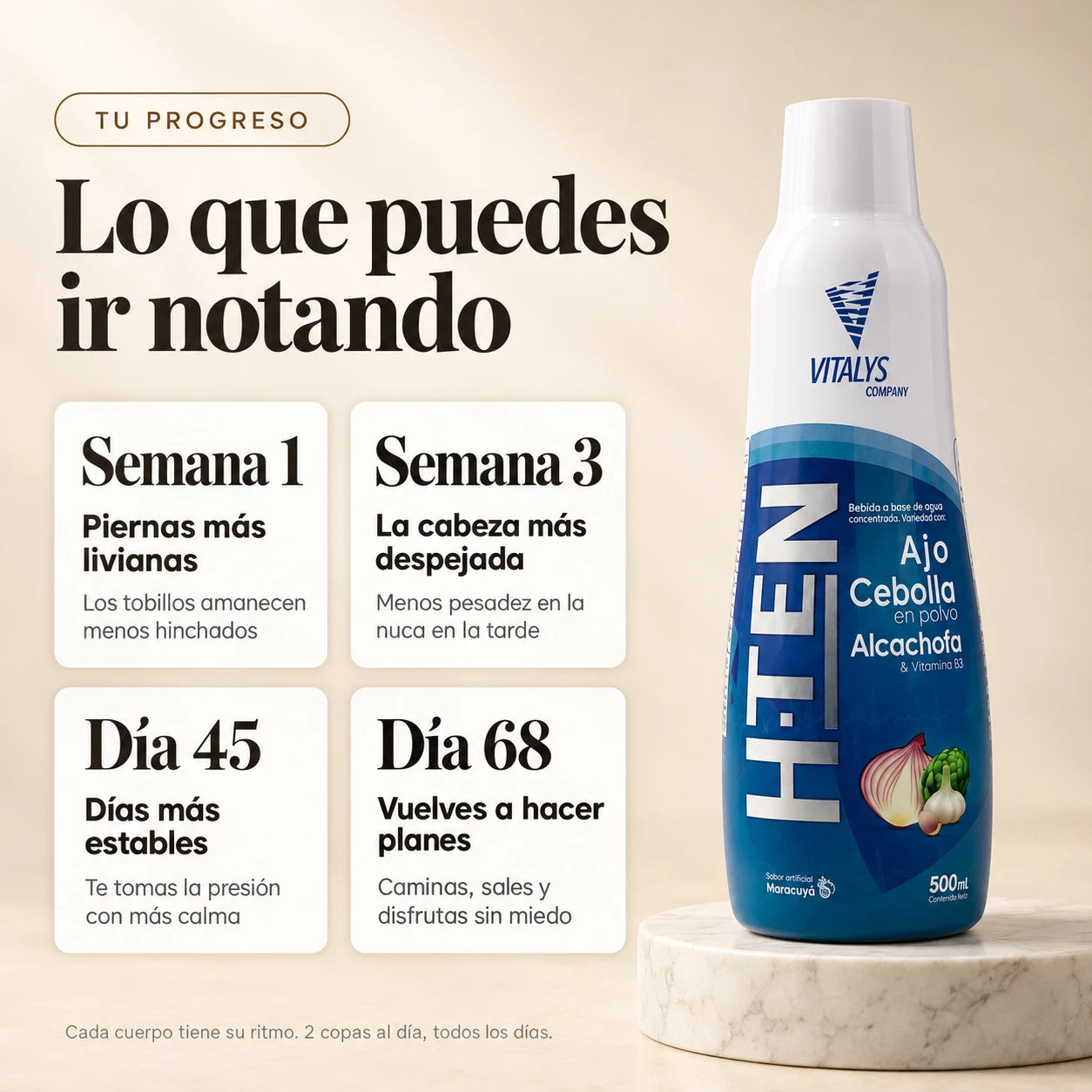Tu progreso con H-TEN: lo que puedes ir notando
